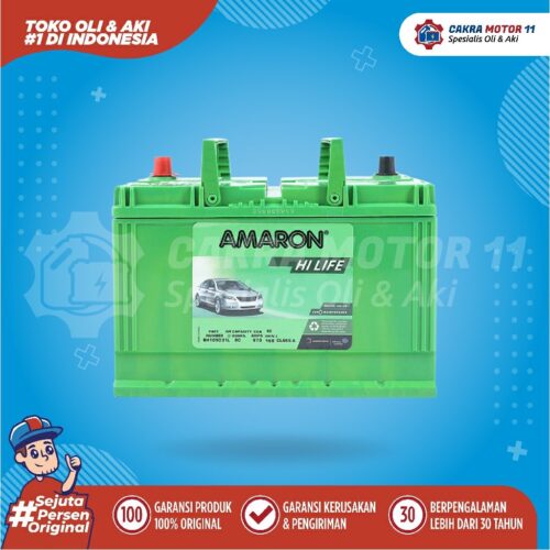 Rekomendasi dan Harga Aki Mobil Pajero Sport Januari 2025