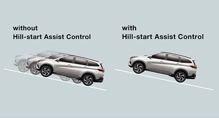 hill start assist