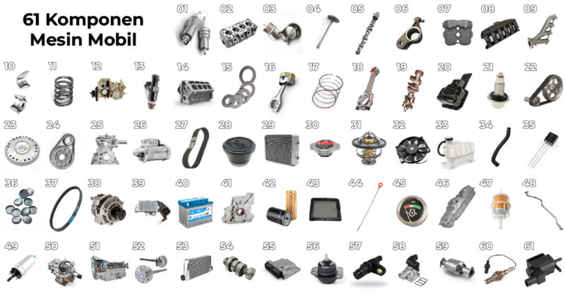 61 Komponen Mesin Mobil: Fungsi Dan Detail Lengkap