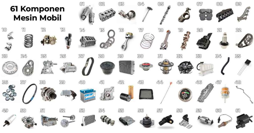 Daftar Lengkap Komponen Mesin Mobil dan Fungsinya